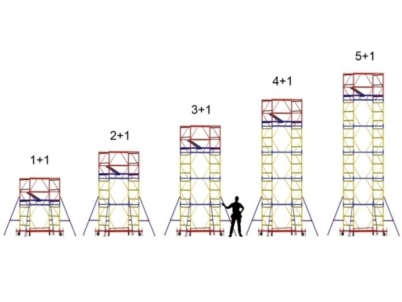 Mobile mounting tower on wheels