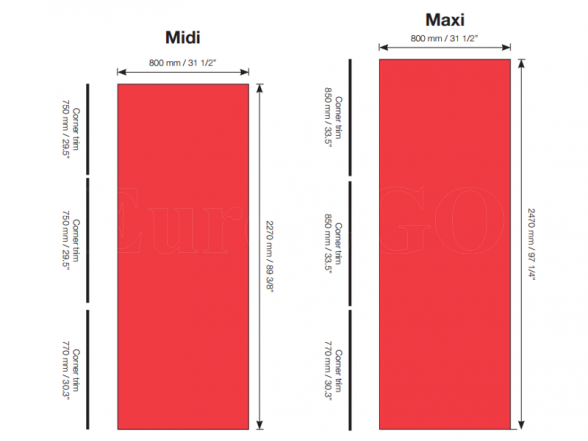 Modulis Fixed (Extension) 3